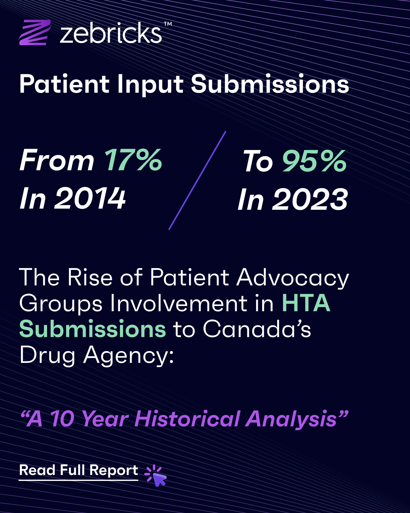 PAG Involvement in HTA Submissions to Canadas Drug Agency